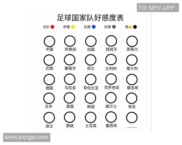 葡萄牙足球明星实力分析与国际足坛地位评估